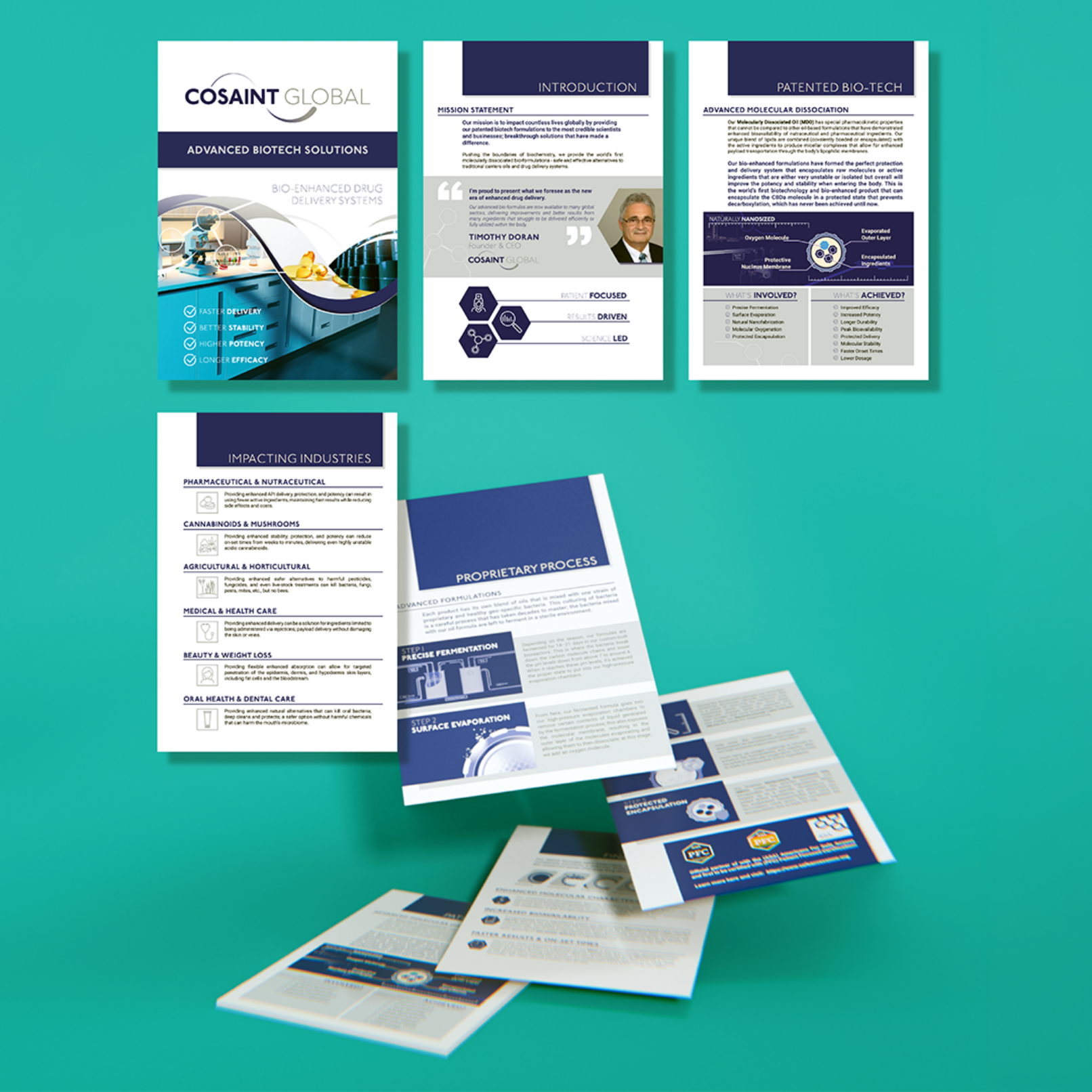 Cosaint Global biotech presentation and brochure design by MW-STUDIOS